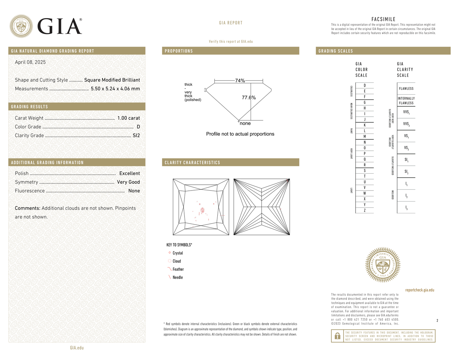 GIA Certificate 2