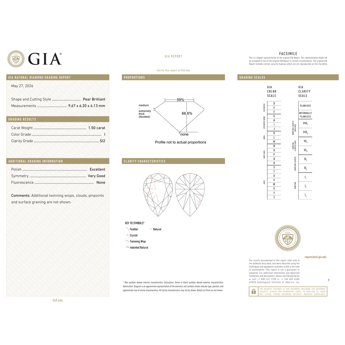 GIA Certificate