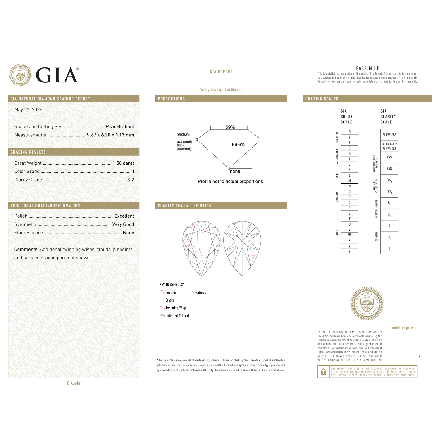 GIA Certificate