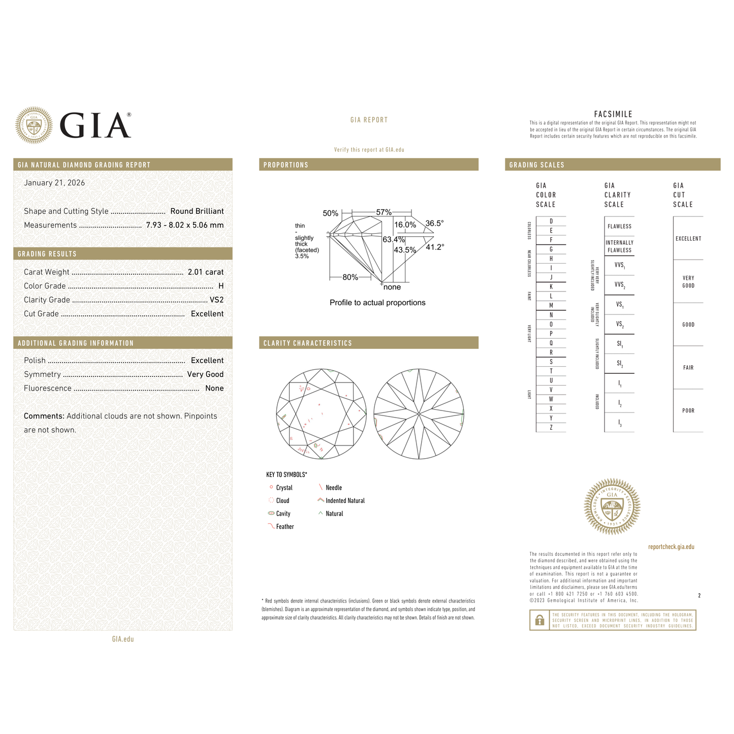 GIA Certificate