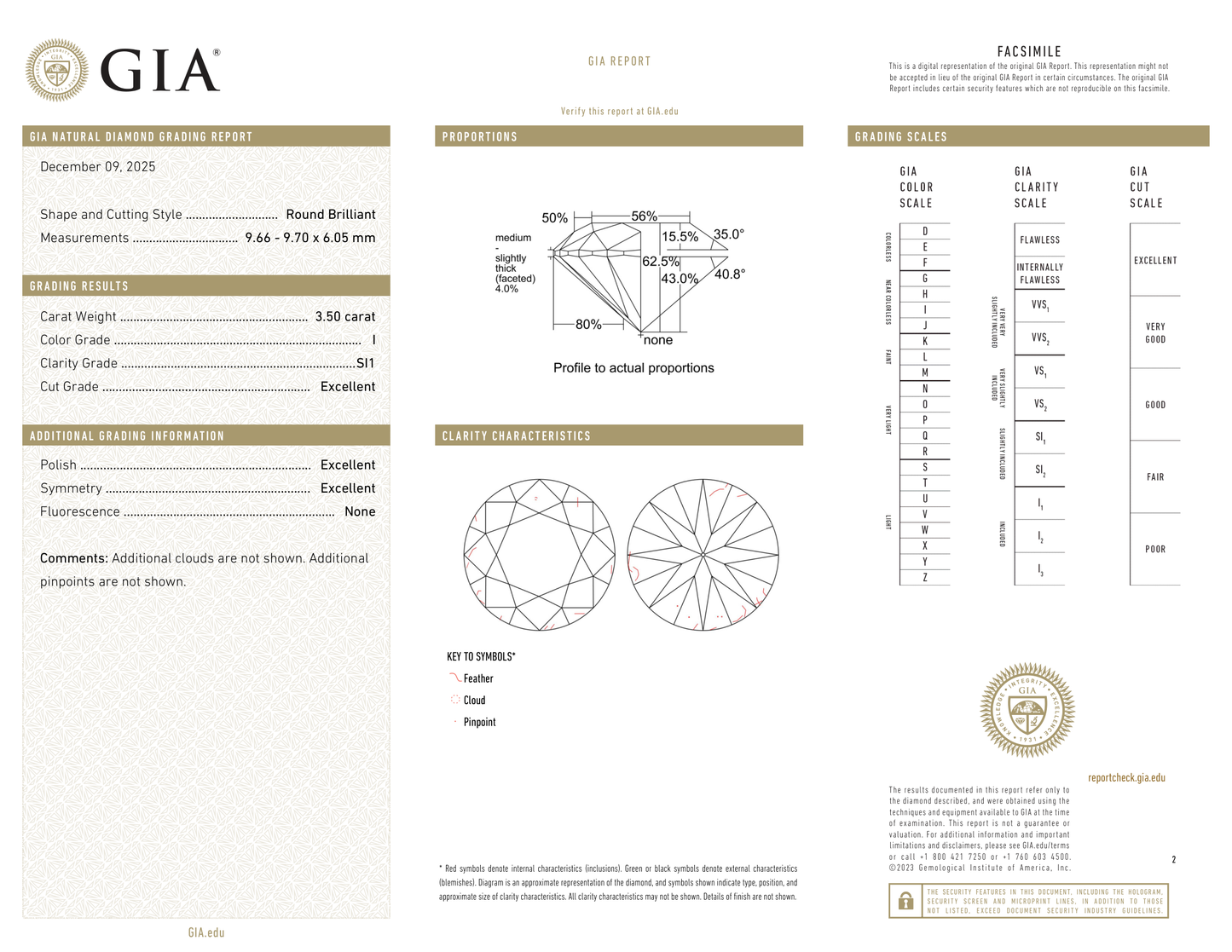 GIA Certificate