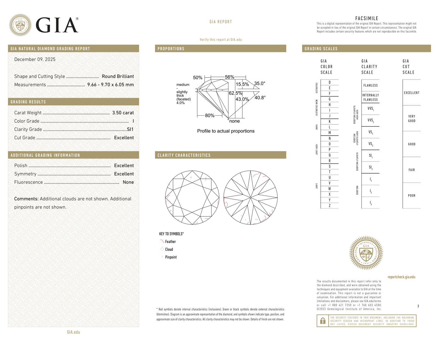 GIA Certificate