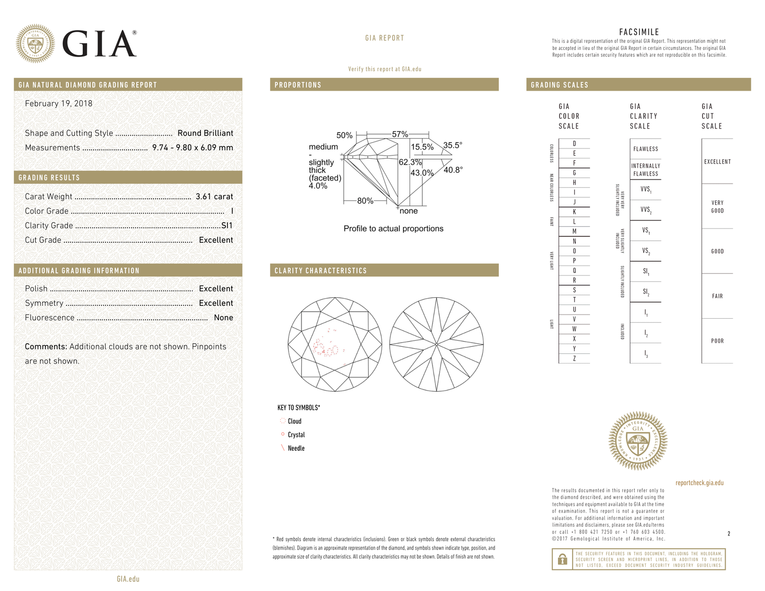 GIA Certificate 2
