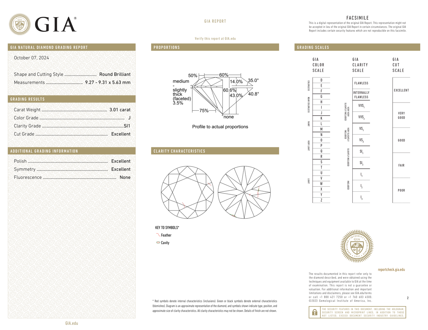 GIA Certificate