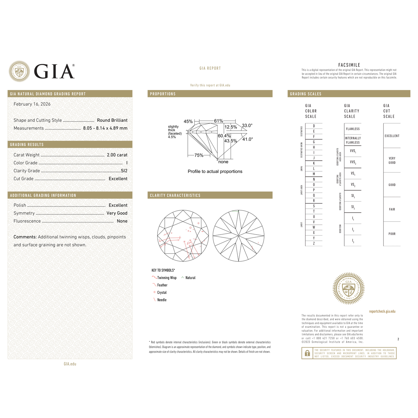 GIA Certificate 2