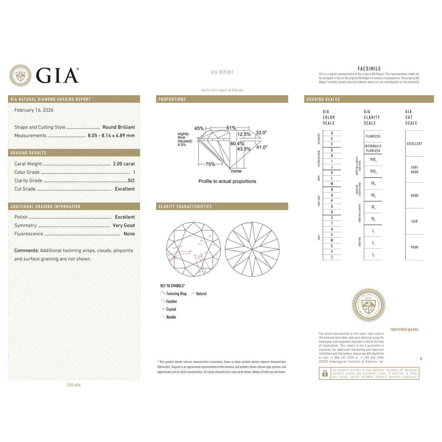 GIA Certificate 2
