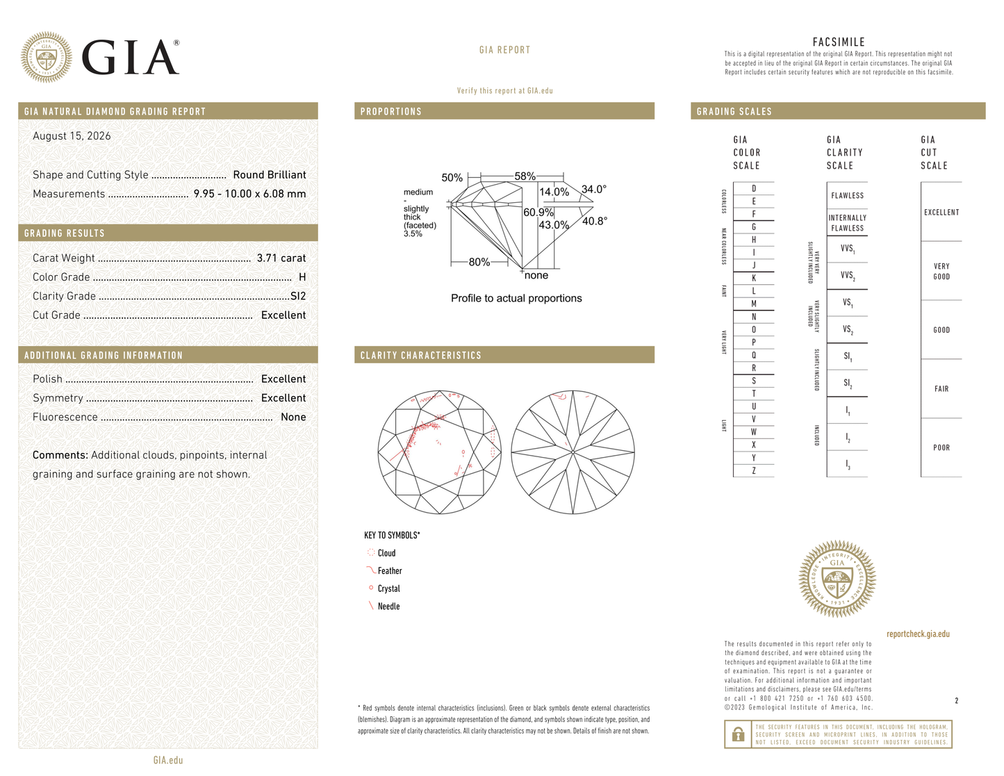 GIA Certificate