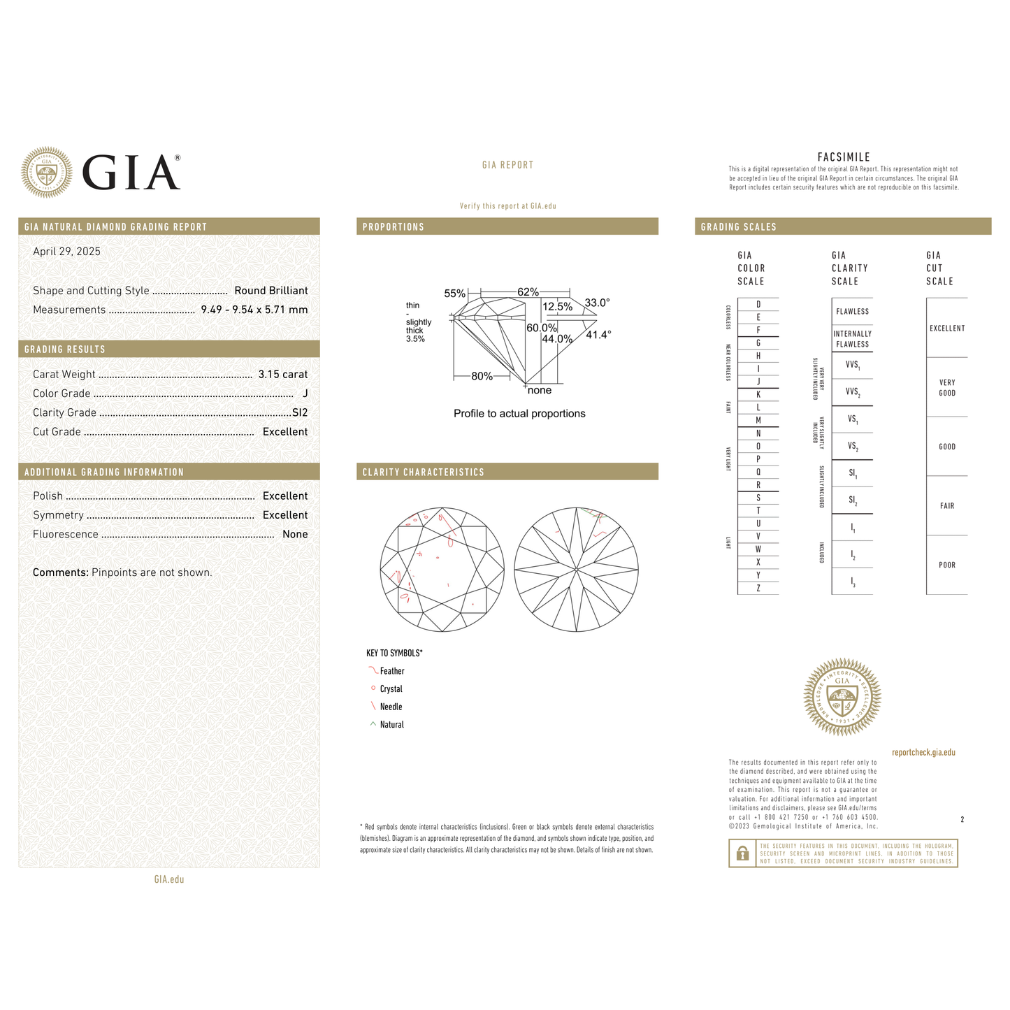 GIA Certificate