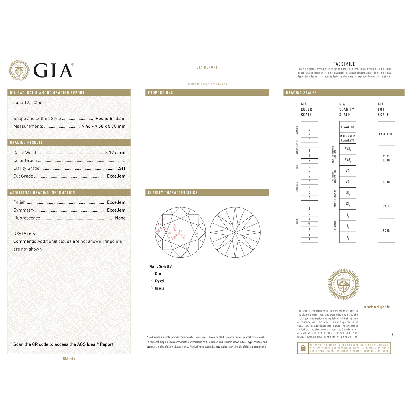 GIA Certificate 2