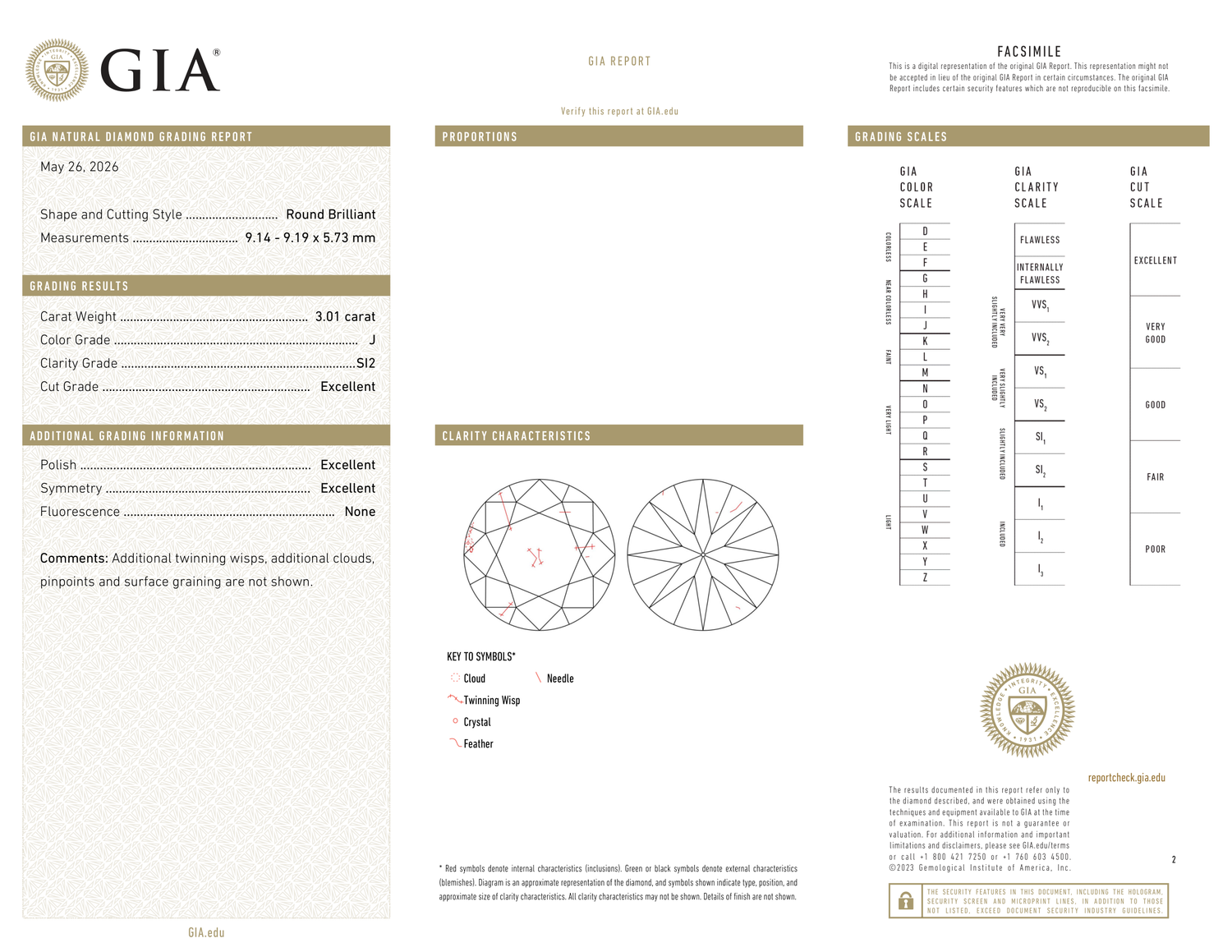 GIA Certificate