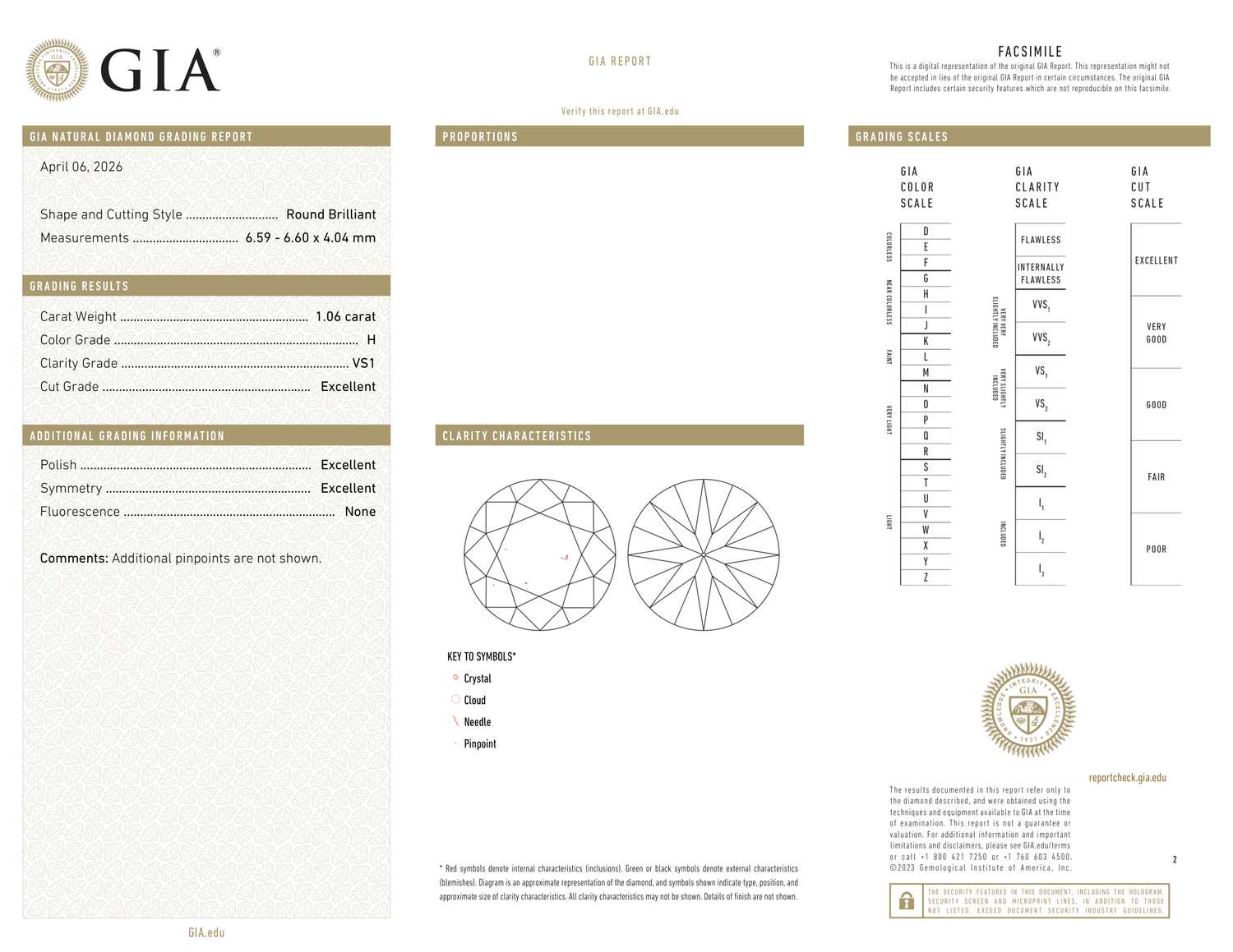 GIA Certificate 2